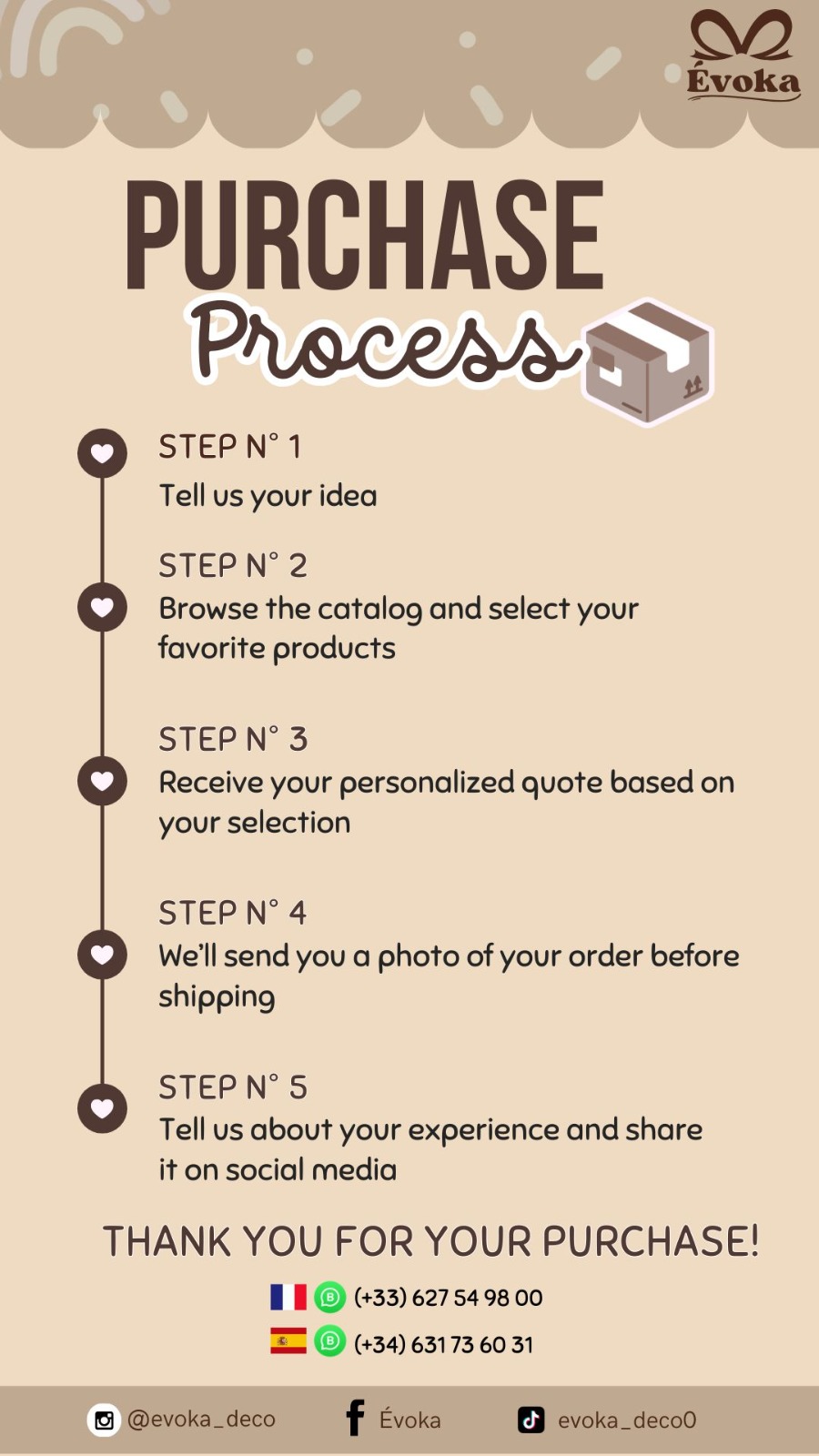 Step 1