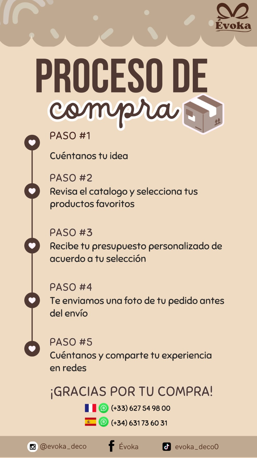 Paso 1